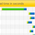 loadtime_icon_article