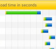 loadtime_icon_article