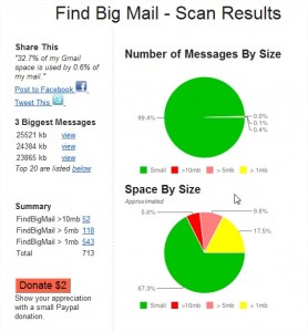 Rapport FindBigMail