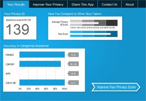 Privacy IQ